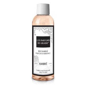  AMBRÉ