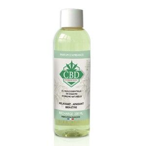 CBD